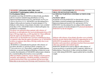 Dear Hcp Letter Page 25 (Dear Hcp Letter Kodatef 7feb2025 Page 25)